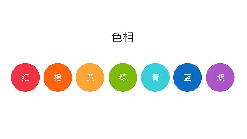 如何运用基础的色彩三要素?
