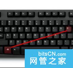 Winkey怎麽用