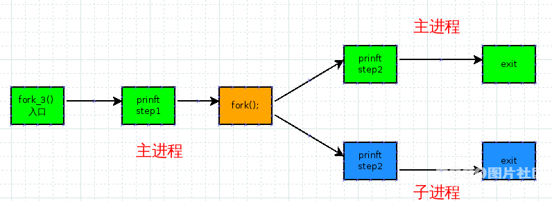 2016622162600978.png (796×291)