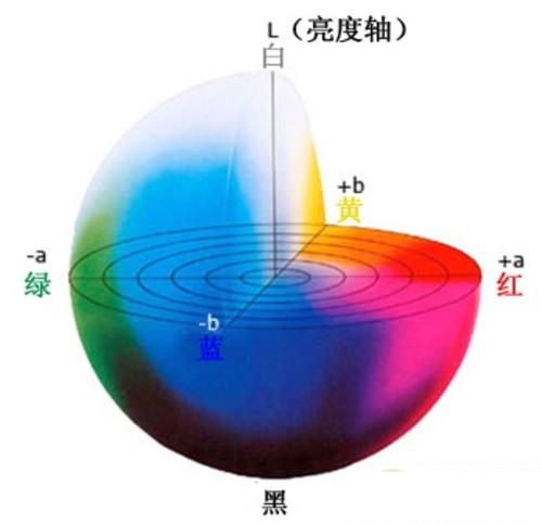 這裏寫圖片描述