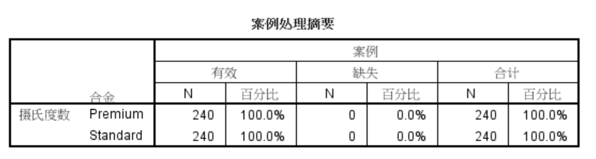 這裏寫圖片描述