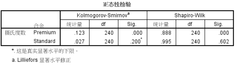 這裏寫圖片描述