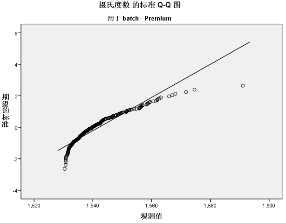 這裏寫圖片描述