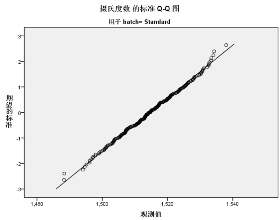 這裏寫圖片描述