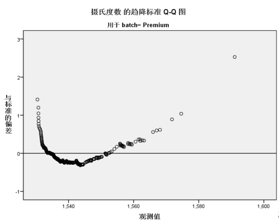 這裏寫圖片描述