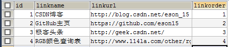 t_link