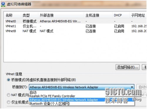 wKioL1eU8KjRIv-qAAD7wgQx8nw384.jpg-wh_50