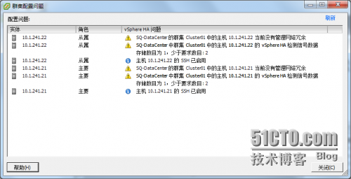 wKioL1e26QGh3PFYAADjh9iwVyE221.png-wh_50