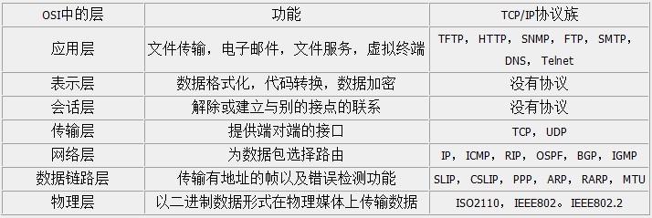 這裏寫圖片描述