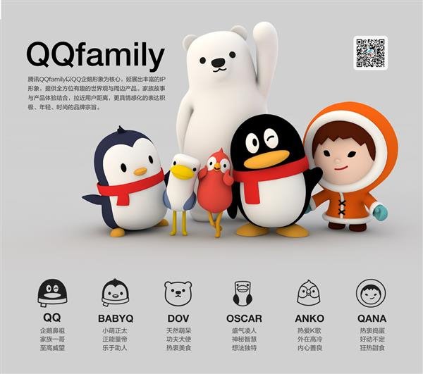 QQ企鵝17年變臉史:由瘦變胖,從三次元到二次元