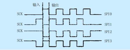 圖片點擊可在新窗口打開查看