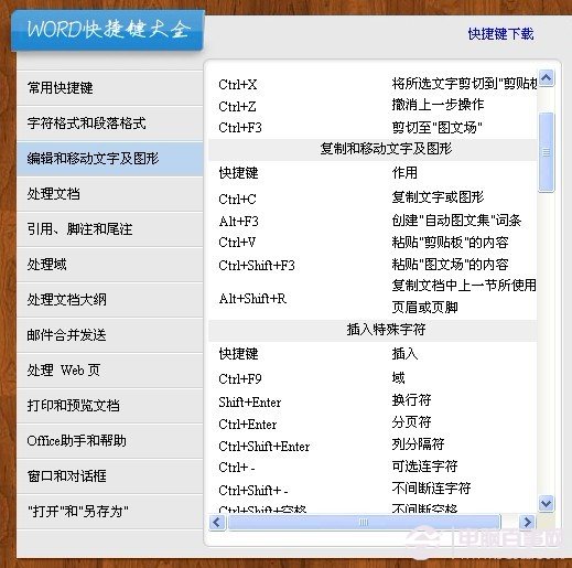 史上最全的Word快捷鍵推薦   三聯