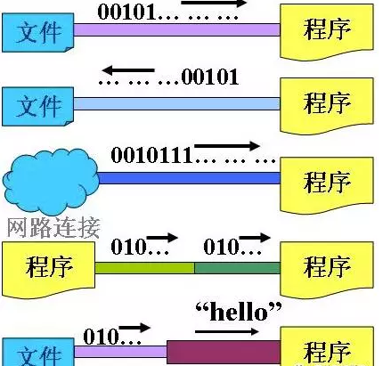 2017年03月20日 - zhu329599788@126 - Mindy 2017年03月20日 - zhu329599788@126 - Mindy