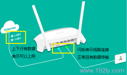 檢查路由器設置是否成功